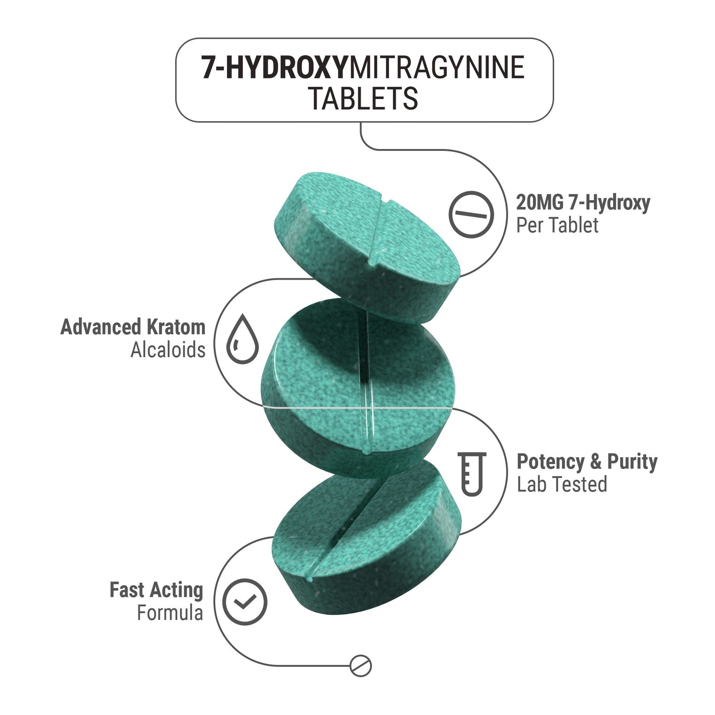 7-OH Tablets - 20mg