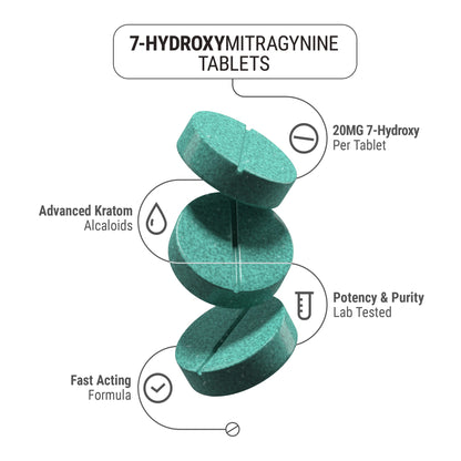7-OH Tablets - 20mg